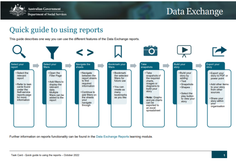 Quick guide to using reports cover